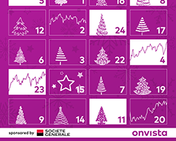 onvista Adventskalender: 24 Tage lang einen DAX-Tipp abgeben und tolle Preise gewinnen.